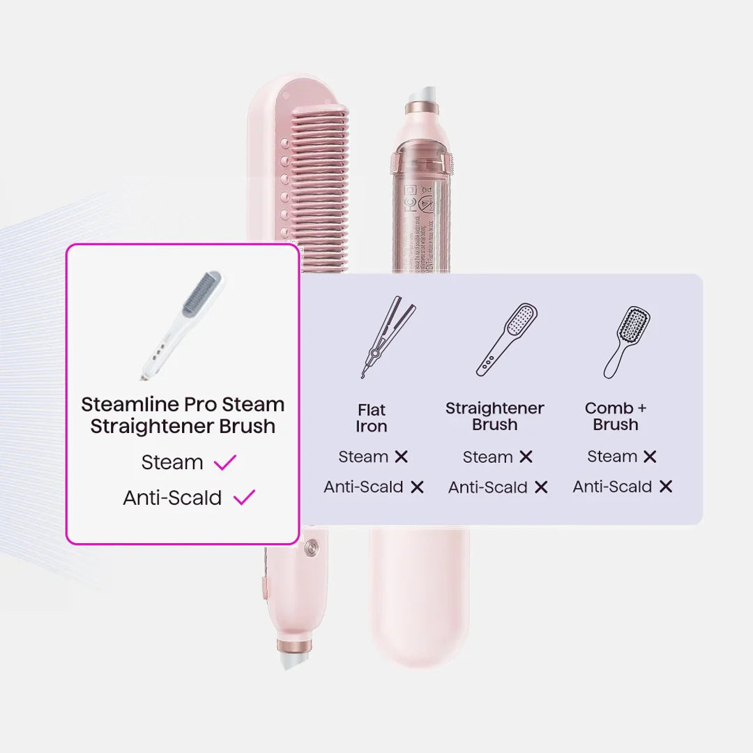 3-in-1 Pro Steam Straightening Brush